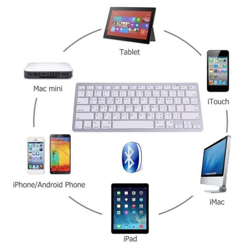 78-key Thai Wireless Keyboard  - Home Office Official ulasan dan harga